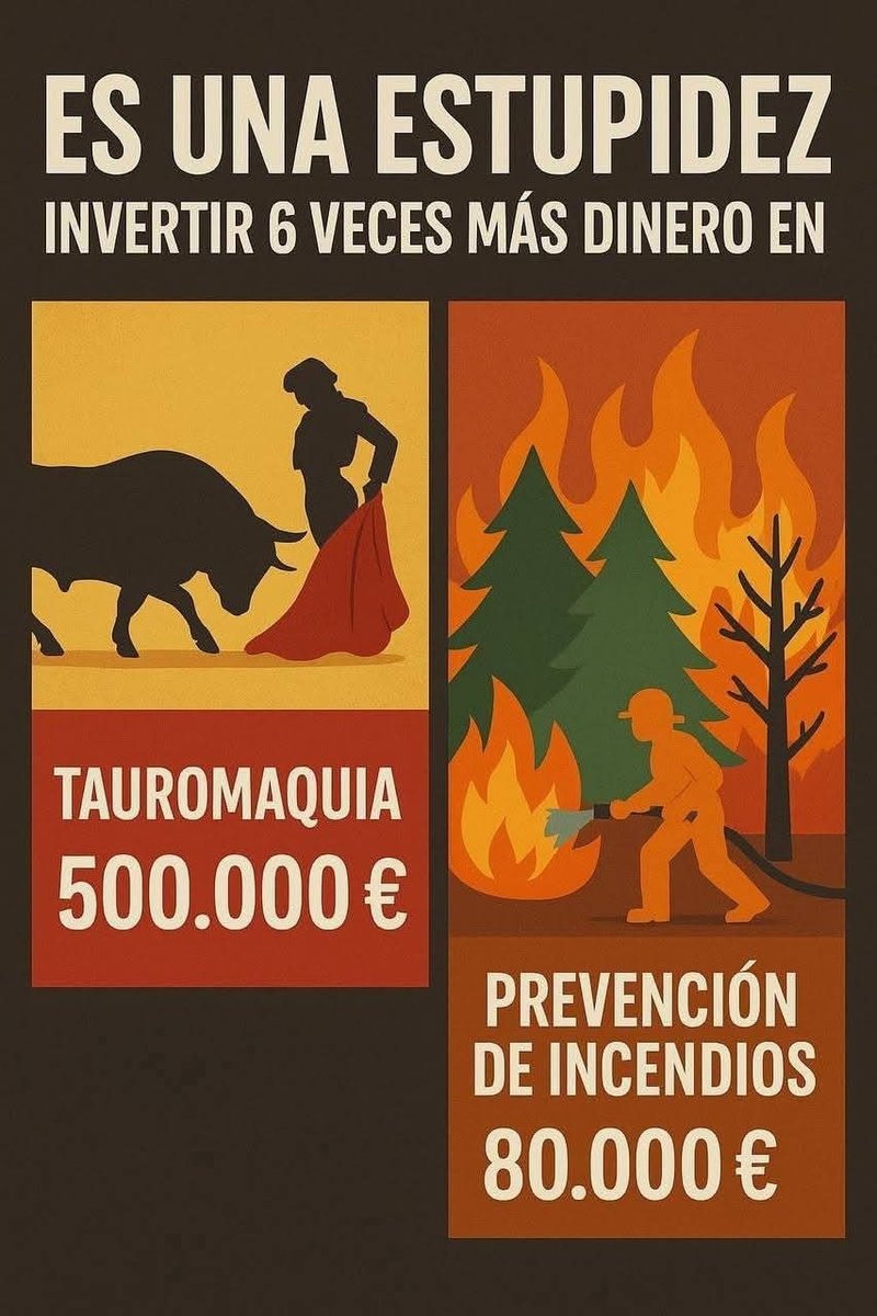 Esto hacen el <a href="/ppopular/">Partido Popular</a> y <a href="/vox_es/">VOX 🇪🇸</a>