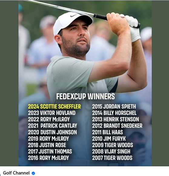 Jimgolf10's tweet photo. GOLF PRO - @PGATOUR  : BMW Championship
Du 14 au 17 août 2025, Caves Valley Golf Club, Owings Mills, Maryland, Usa
Classement après le 3e tour
1er Robert MacIntyre🏴󠁧󠁢󠁳󠁣󠁴󠁿
2e Scottie Scheffler🇺🇸 
3e Ludvig Åberg🇸🇪 
4e Sam Burns 🇺🇸Harry Hall🏴󠁧󠁢󠁥󠁮󠁧󠁿
6e Maverick McNealy 🇺🇸Tommy Fleetwood🏴󠁧󠁢󠁥󠁮󠁧󠁿 https://t.co/YGUnYCgElh