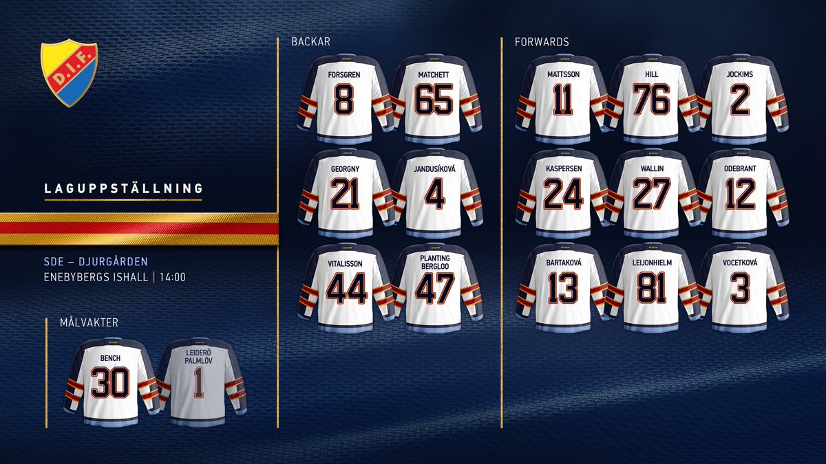DIFHockeyse's tweet photo. #SDEDIF | 𝗟𝗔𝗚𝗘𝗧
Dagens Djurgårdslag i Enebyberg! Nyförvärvet Lauren Bench debuterar i Djurgårdströjan och startar mellan stolparna. 🙌🏻
#DIFHockey | #AlltidOavsett https://t.co/xQdIItcoxk