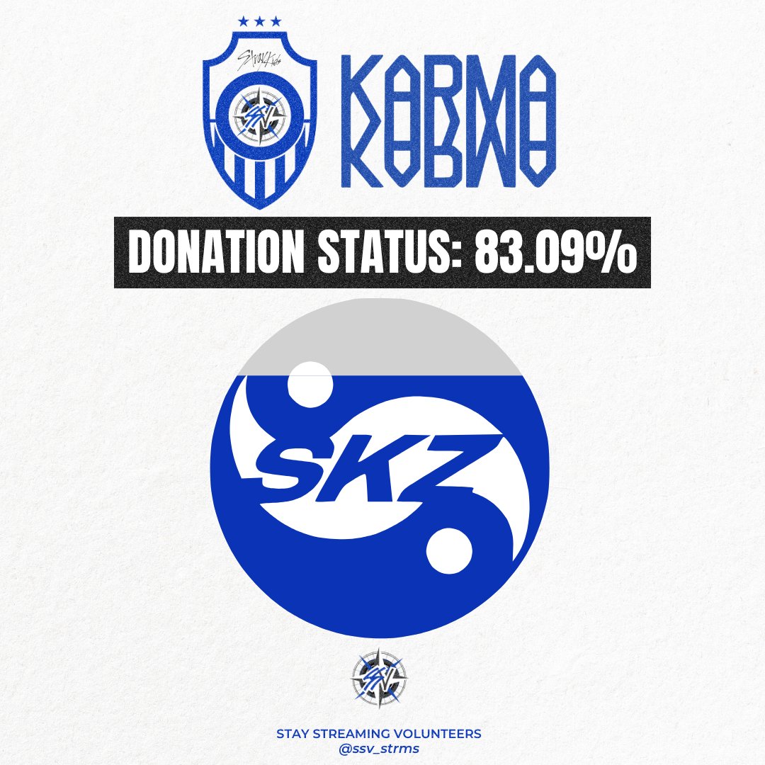 Fund Update as of August 17, 8:00 PM KST