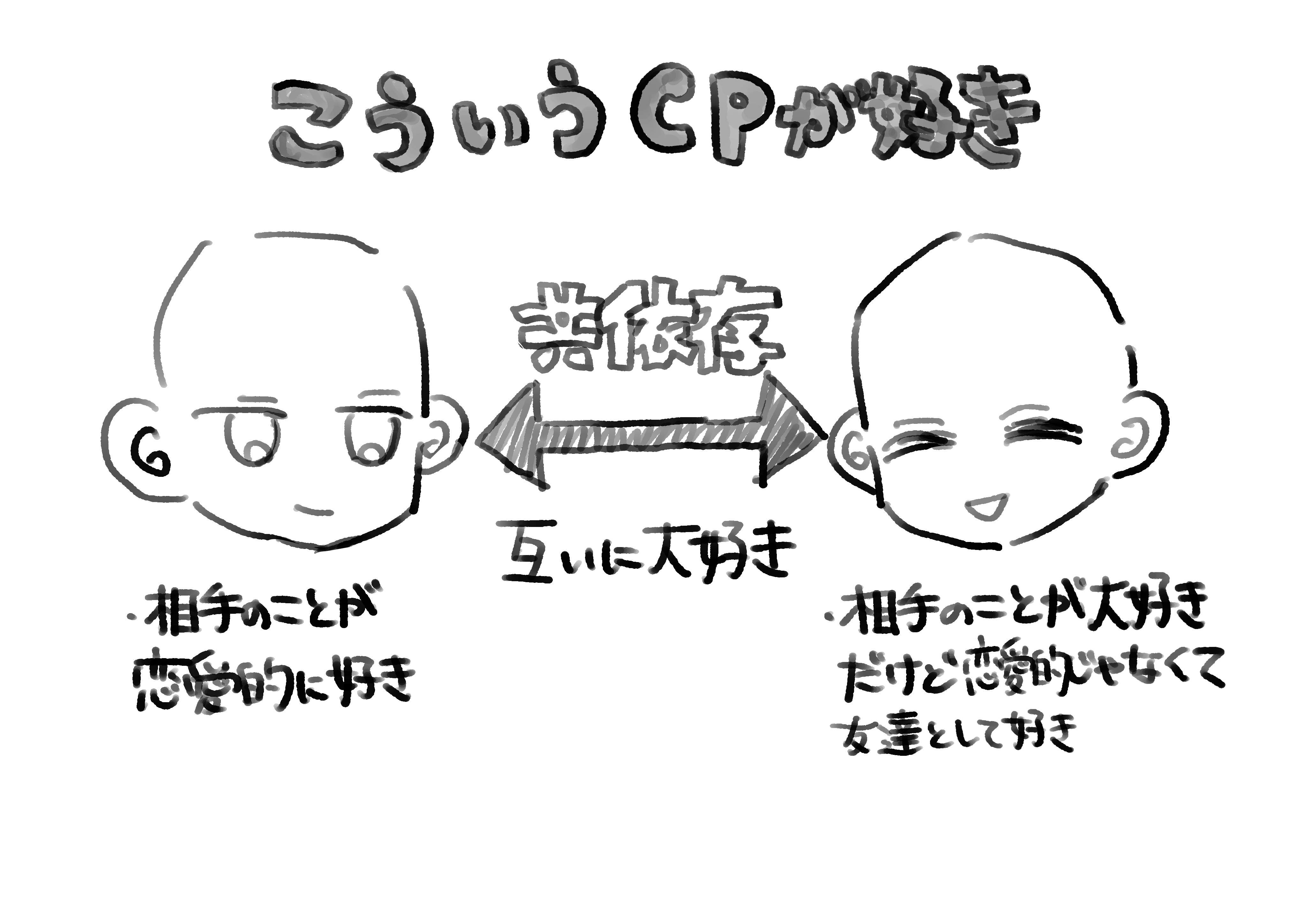 ふとう (@725daro) / X