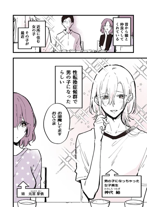 男の子になっちゃった女子高生が幼馴染みの家にお泊りする話(1/5)再 