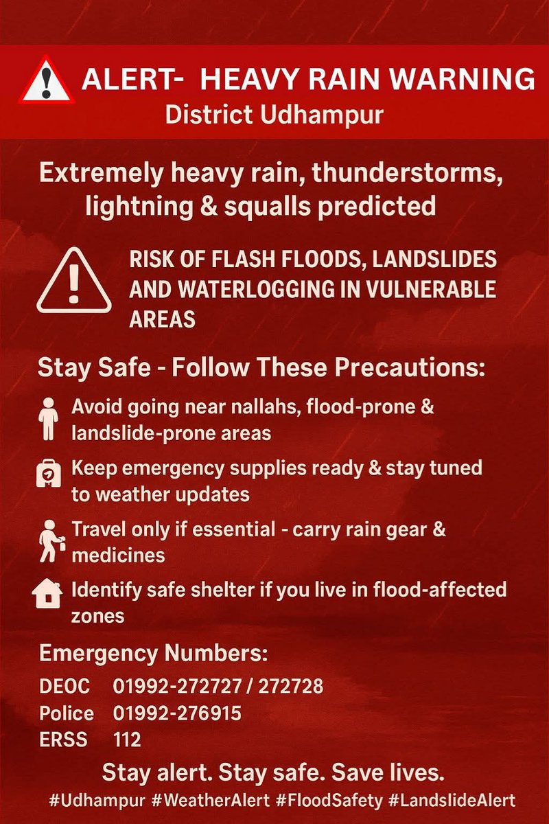 District Police Udhampur (@udhampurpolice) on Twitter photo Weather Alert! Udhampur
Heavy to very heavy rainfall predicted across the district.
Avoid rivers,streams,Nallah,hilly & landslide-prone areas.
Stay alert to the risk of flash floods & landslides
Helpline
DEOC: 01992-272727/ 01992-272728
PCR:01992-276915 <a href="/ZPHQJammu/">Zonal Police Media Centre- Jammu Zone</a> <a href="/Amod_India/">Amod Nagpure</a> Weather Alert! Udhampur
Heavy to very heavy rainfall predicted across the district.
Avoid rivers,streams,Nallah,hilly & landslide-prone areas.
Stay alert to the risk of flash floods & landslides
Helpline
DEOC: 01992-272727/ 01992-272728
PCR:01992-276915 <a href="/ZPHQJammu/">Zonal Police Media Centre- Jammu Zone</a> <a href="/Amod_India/">Amod Nagpure</a>