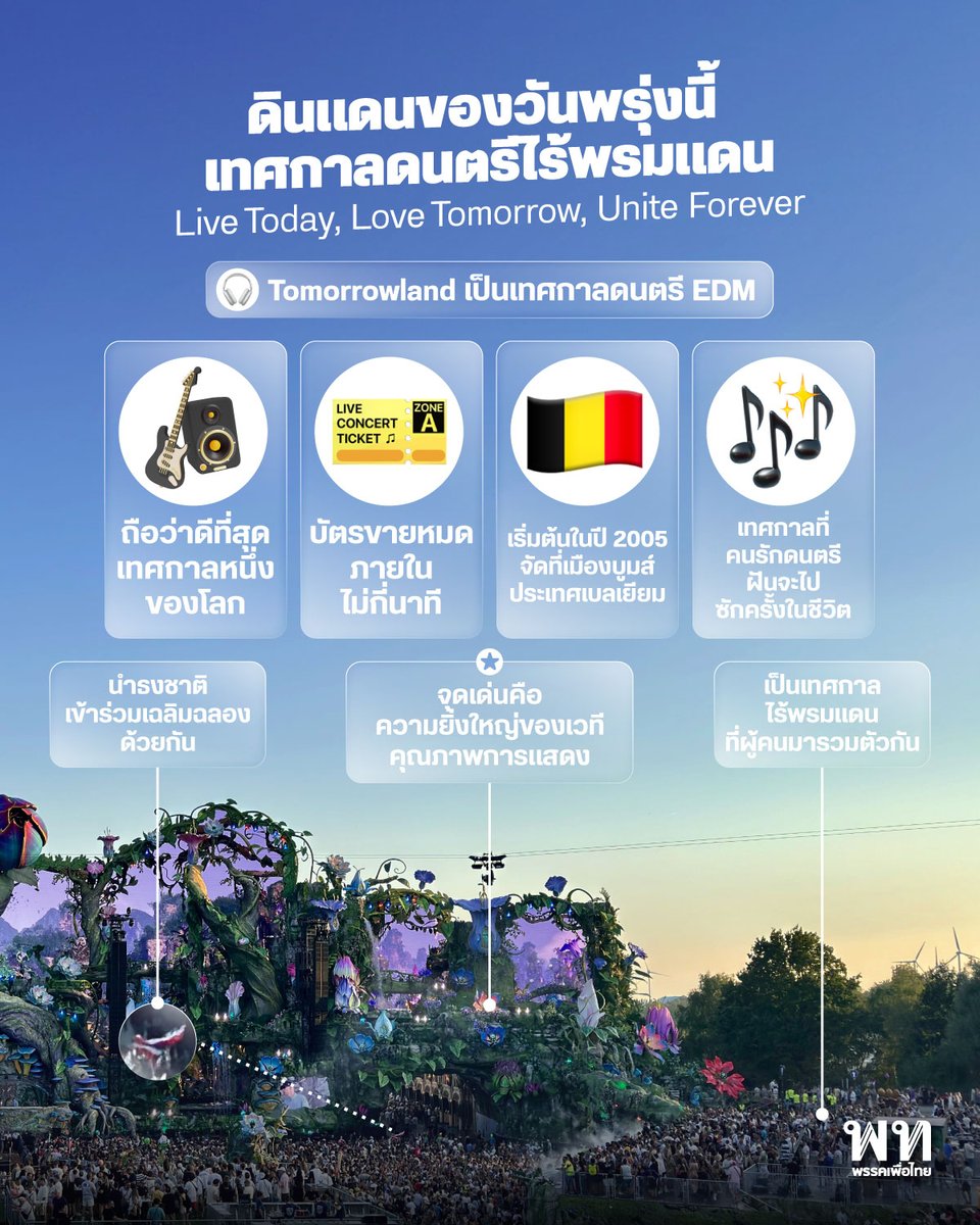 พรรคเพื่อไทย tweet media
