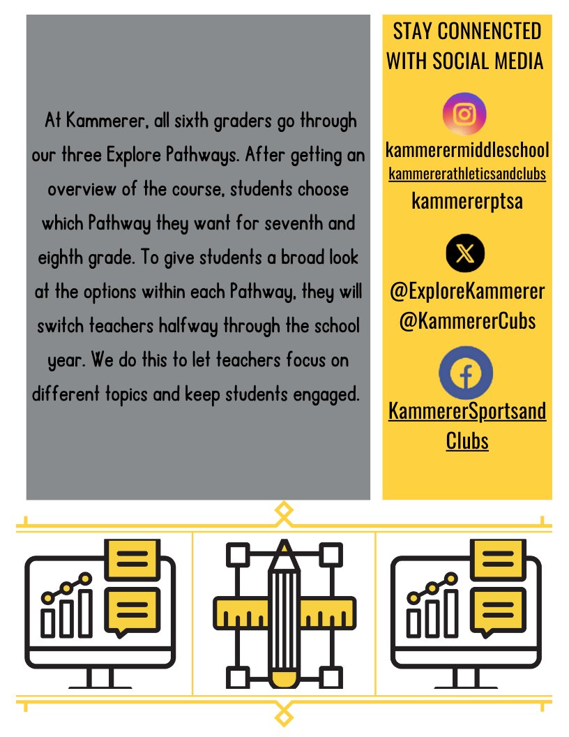 explorekammerer's tweet photo. https://t.co/kXNpEVRq4r