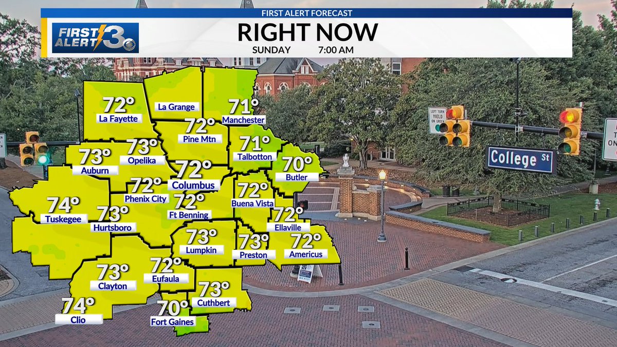 Good morning!  We're waking up to mostly sunny skies and temps in the low 70s.  Today, we'll see highs in the mid 90s under mostly sunny skies.  A stray shower can't be completely ruled out.  We'll have a hot and mostly dry start to the week, but it won't last long.  More at 8am!