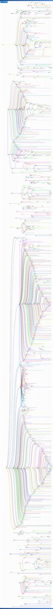 Hassel_next's tweet photo. @SecurityTrybe It’s more complicated https://t.co/o80Umi7Qht