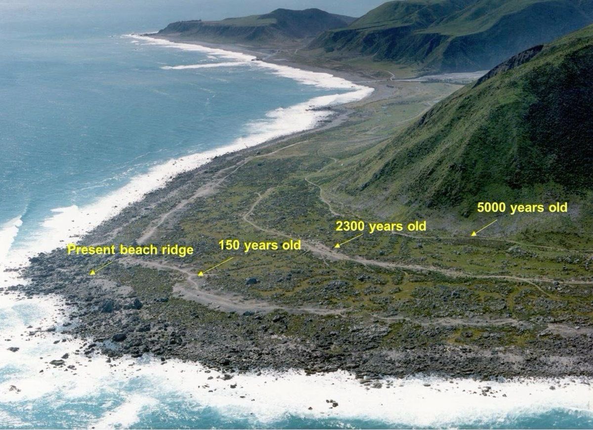 Deniz, geçmişin izlerini sahilde bırakır… Bugün gördüğümüz kıyı çizgisi, binlerce yıllık yolculuğun bugünkü son durağıdır.