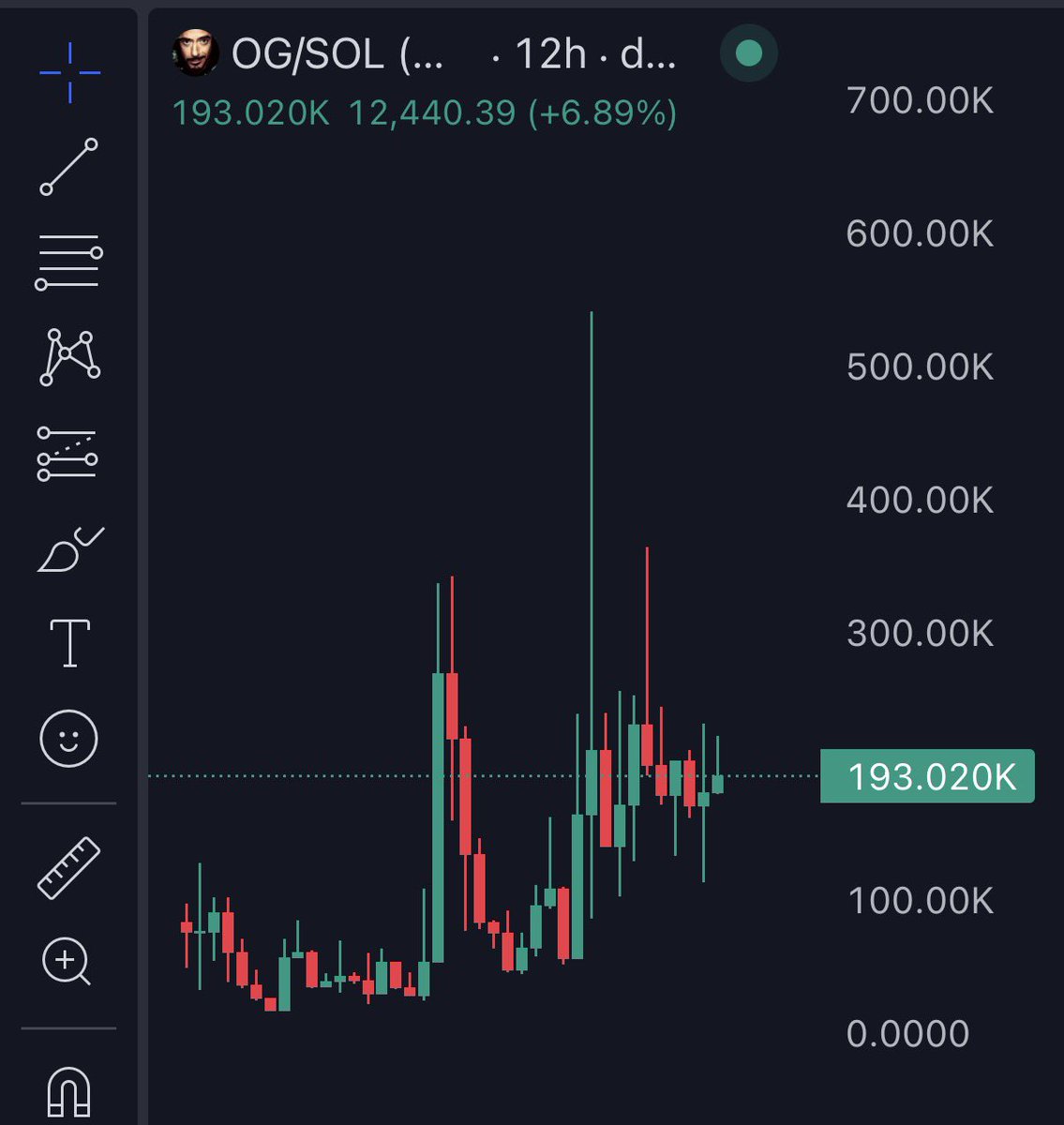 dxrnelljcl tweet media