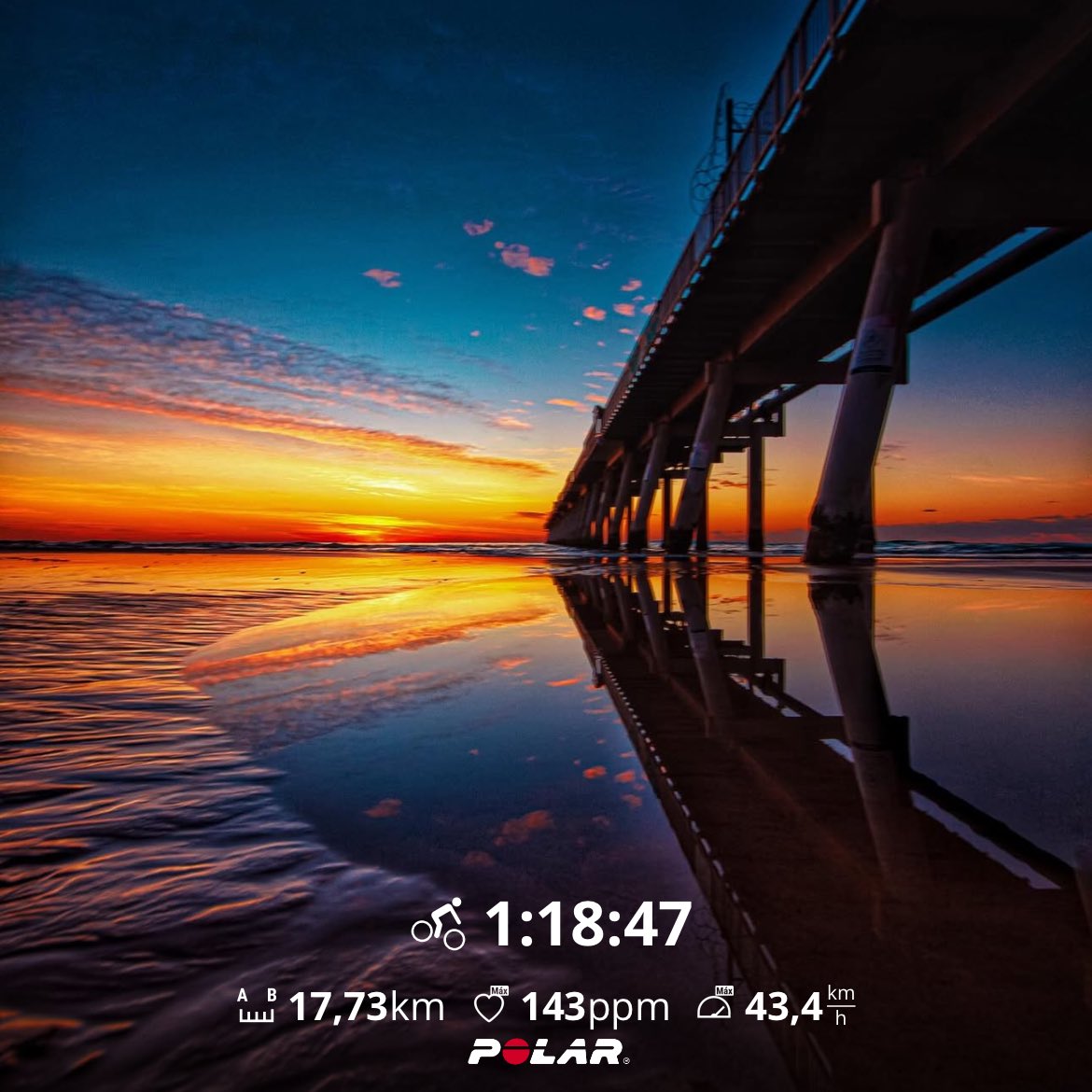 #PolarGritXPro 🚵‍♀️🚵🚵‍♂️😀😀😀😀😀