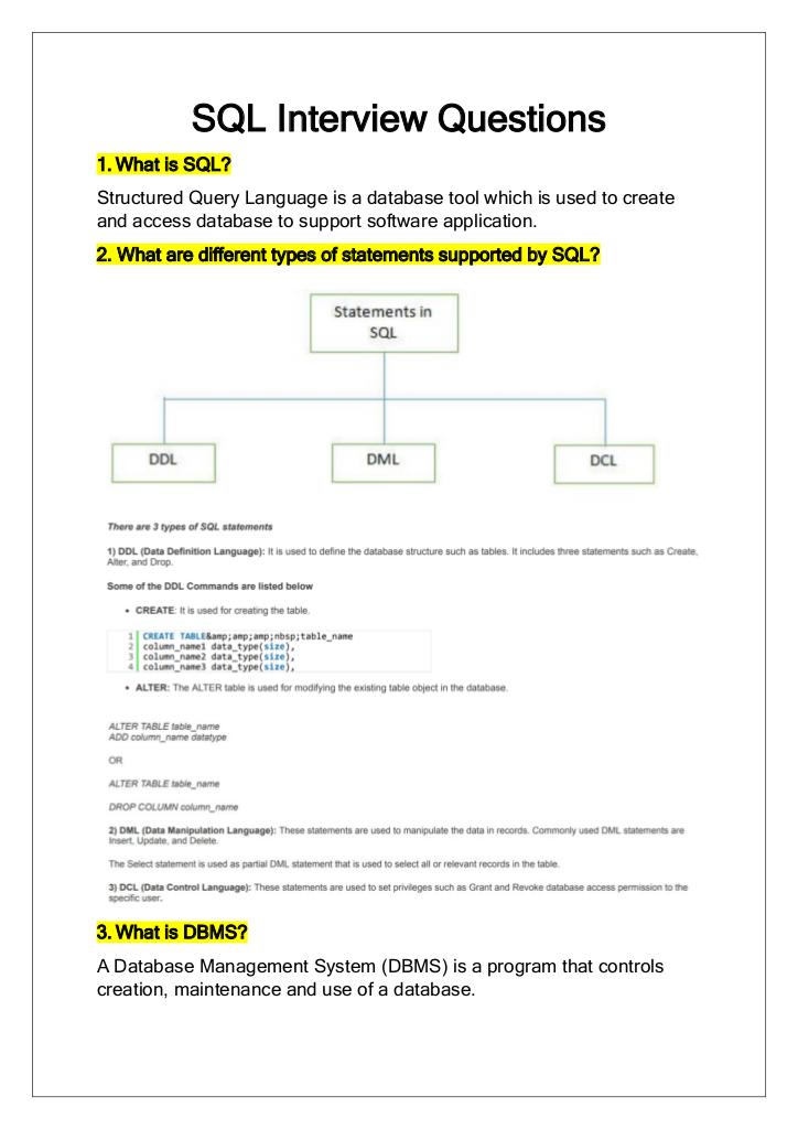 Krishnasagrawal's tweet image. SQL top 100 Interview Questions and Answers 📘📚

Complete Thread (save it for later ✅ ) 

#sql