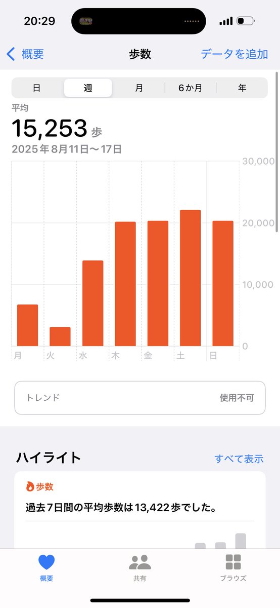 🐟🚶🏽‍♂️