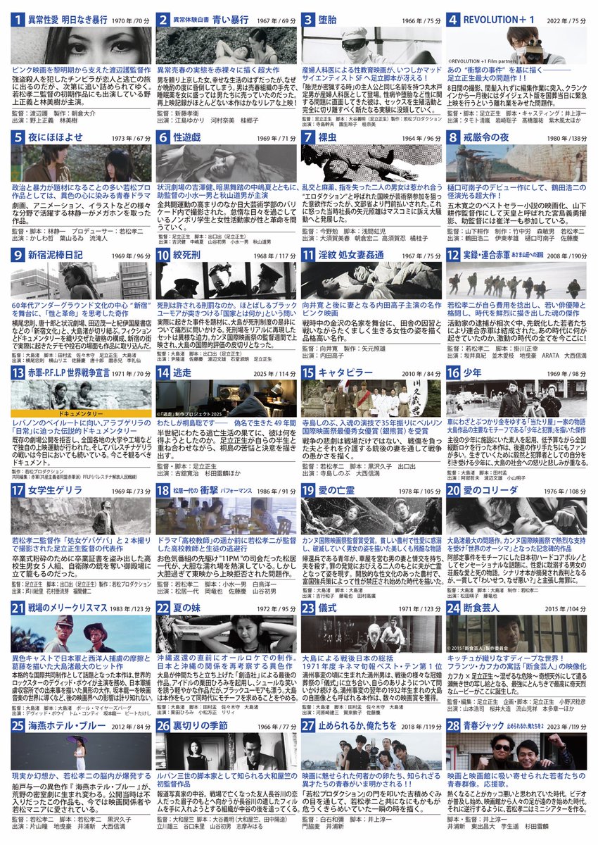 若松孝二 初期傑作選 DVD-BOX 4〈3枚組〉 若松孝二初期傑作選 DVD-BOX全4巻・DVD12枚揃(若松孝二) / 古本