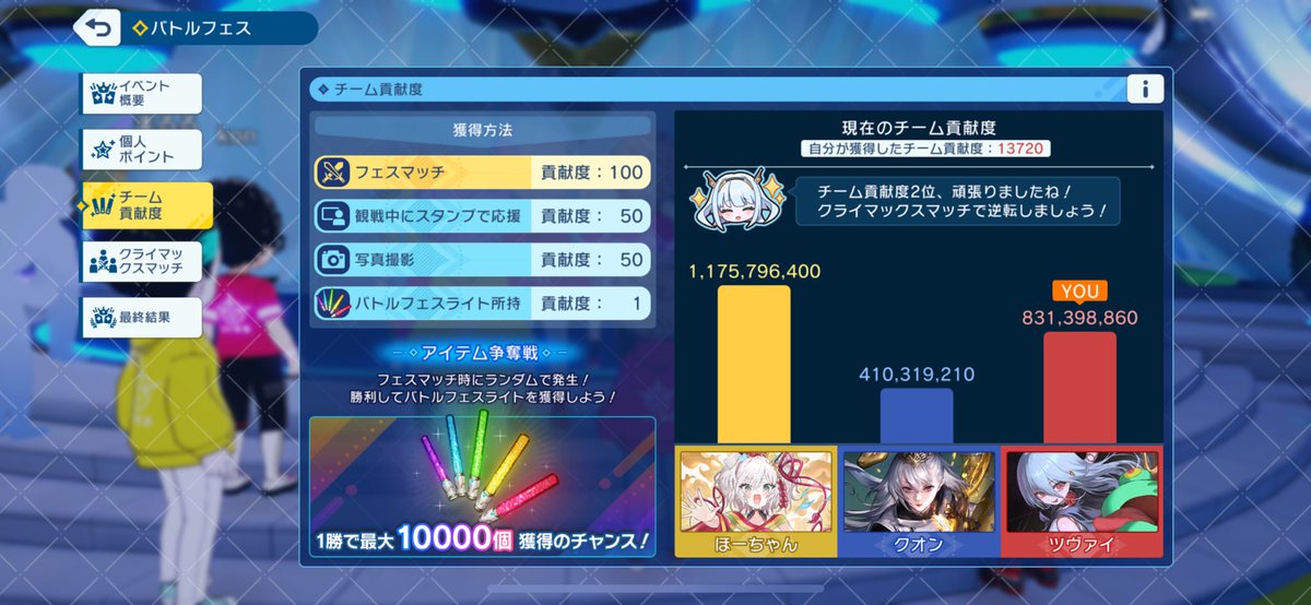 楽しかった
1万マッチは見れなかった