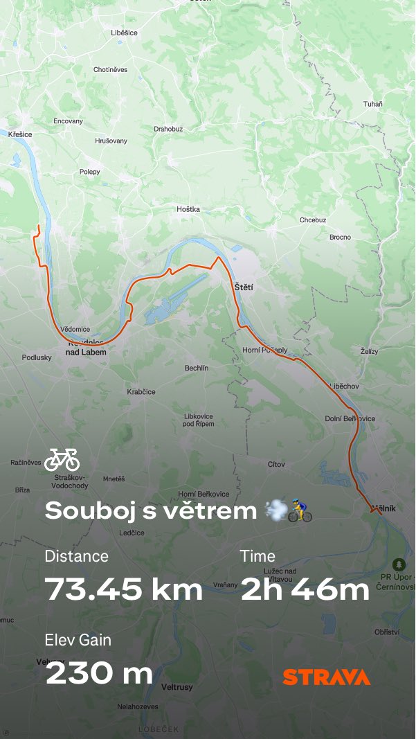 Dnešní souboj s větrem 💨🚴‍♂️
