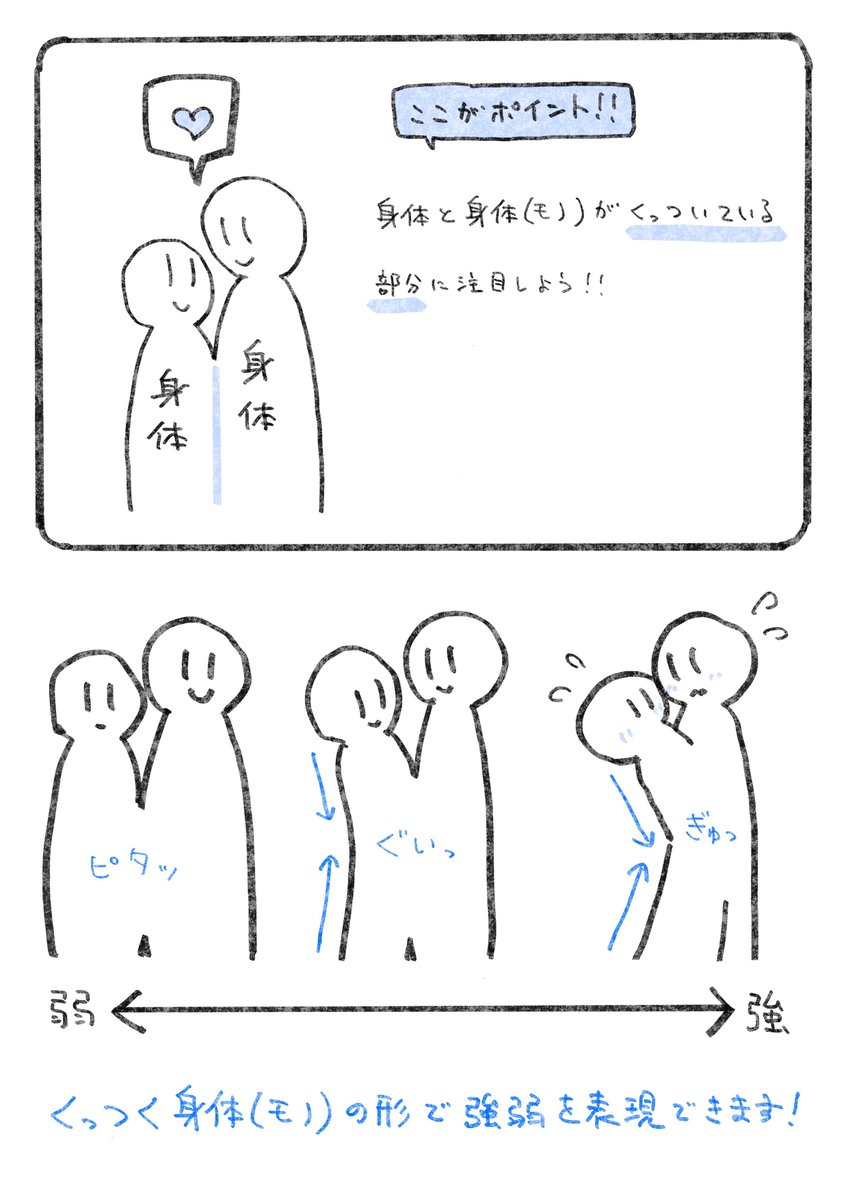 #それっぽく描くコツ
ハグを描くときのポイントメモ。 