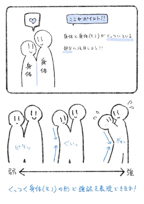 #それっぽく描くコツ
ハグを描くときのポイントメモ。 