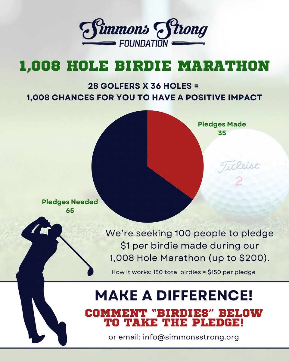 Simmons Strong Foundation tweet media