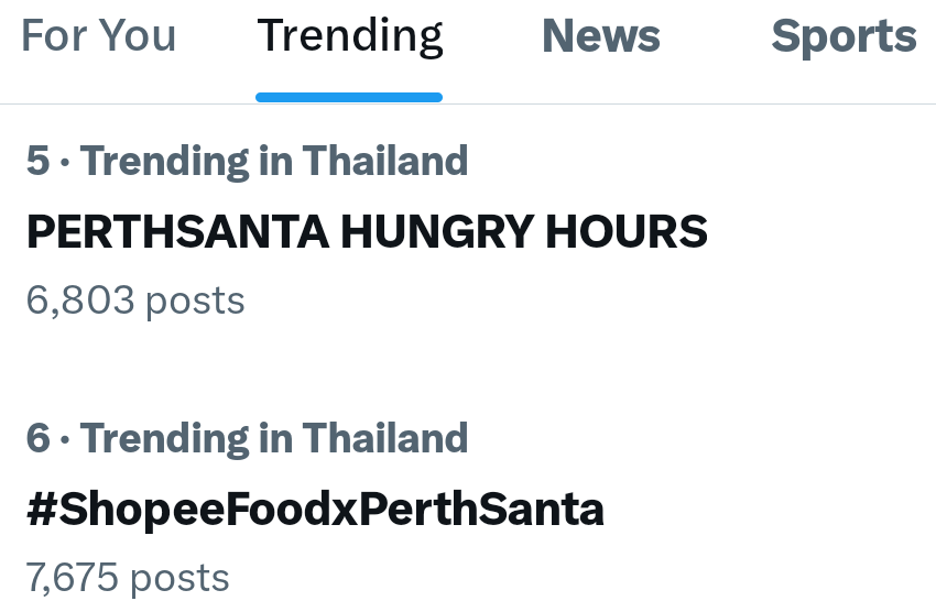 PERTHSANTA TREND ⛅ tweet media