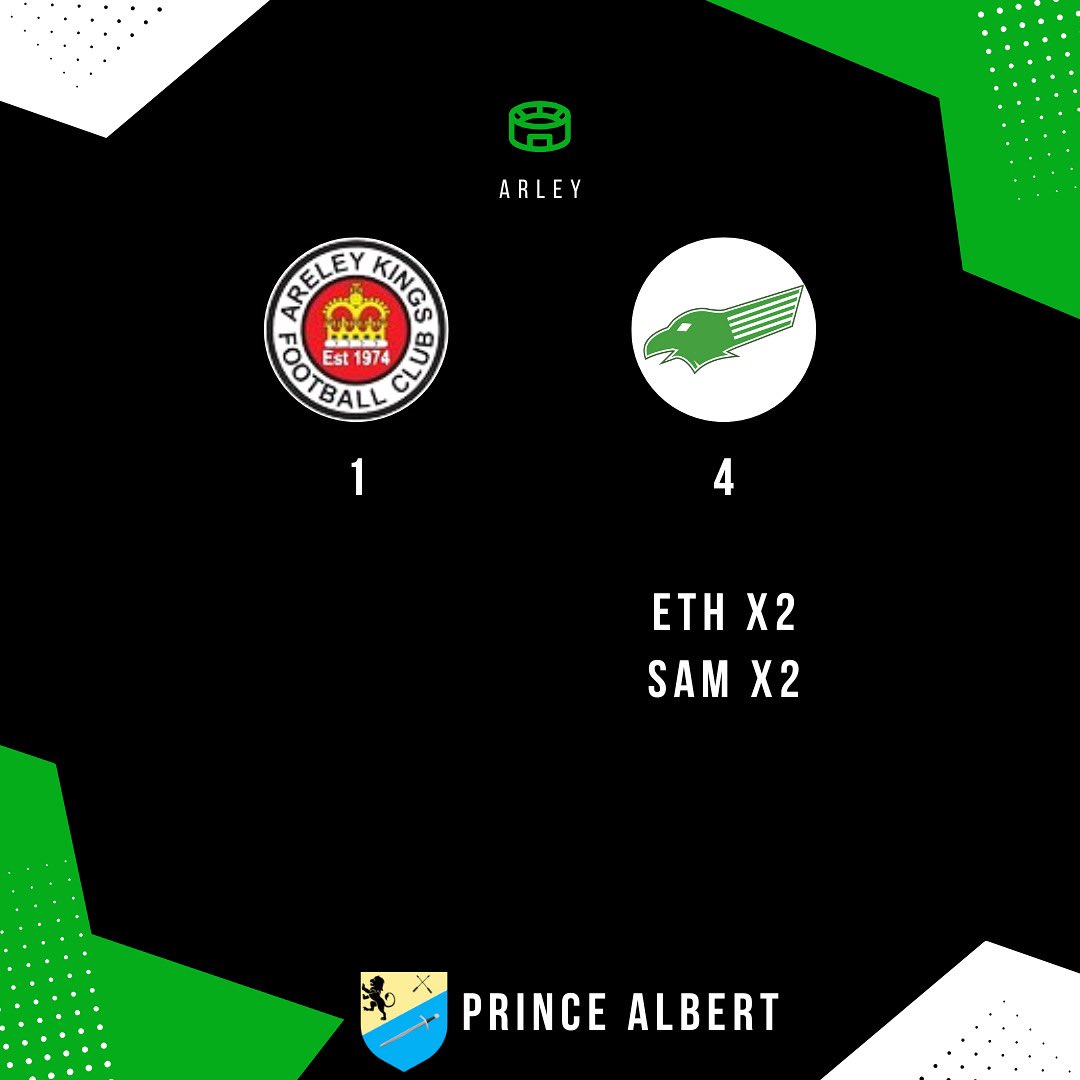 Kewford Eagles Sunday Team tweet media