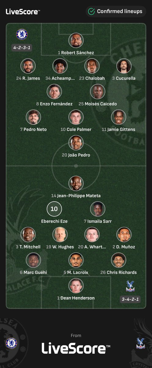 MrCandyLuv's tweet photo. @livescore https://t.co/x4yhigWztU