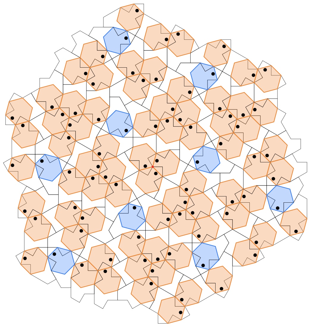 tsatie's tweet image. #LuaLaTeX の #MetaPost で #Spectre タイルによる #平面充填 #Tessellation で遊んでます。arxiv.org/pdf/2403.01911 に載っている敷き詰めを試してみたのですが... 少ししか埋められてません。