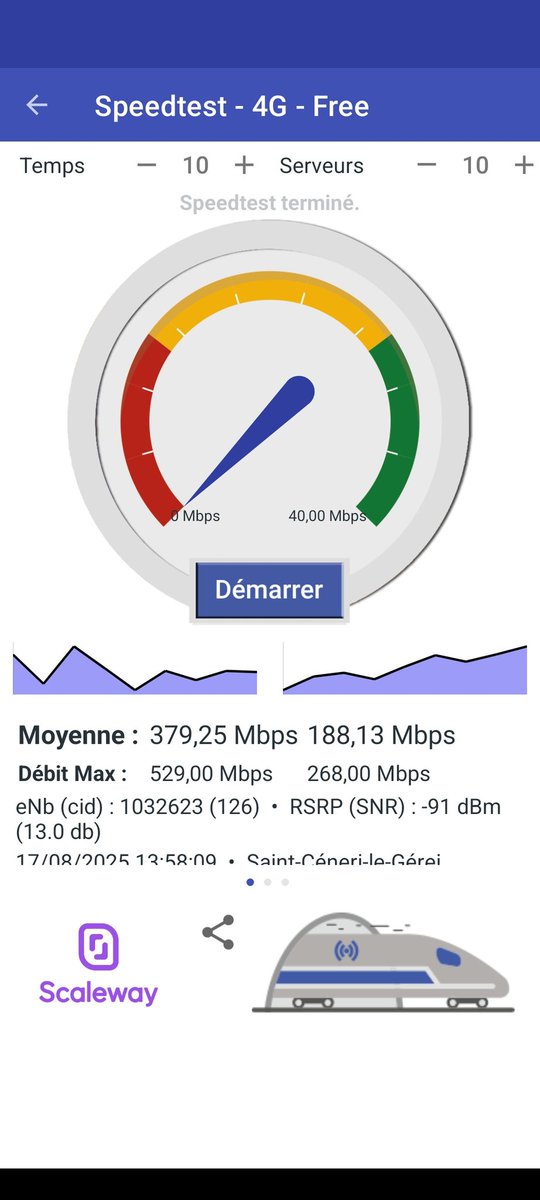 TechAndapp_fr's tweet image. Speedtest #RNCMobile 4G de 10 sec. sur Pixel 7: 379,25 (Down) 188,13 (Up) réalisé sur le RNC 1032623 (Saint-Céneri-le-Gérei)