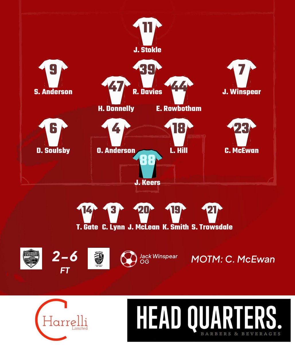 Richardsons & Westgarth SSC tweet media