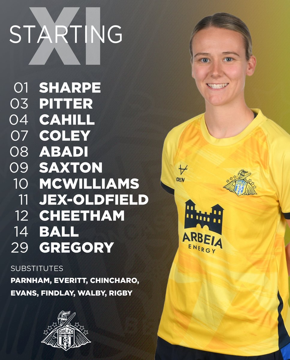 donnybelles's tweet image. TEAM NEWS | Introducing your opening day Belles XI!

COME ON BELLES!!!

💛 #BackTheBelles 💙