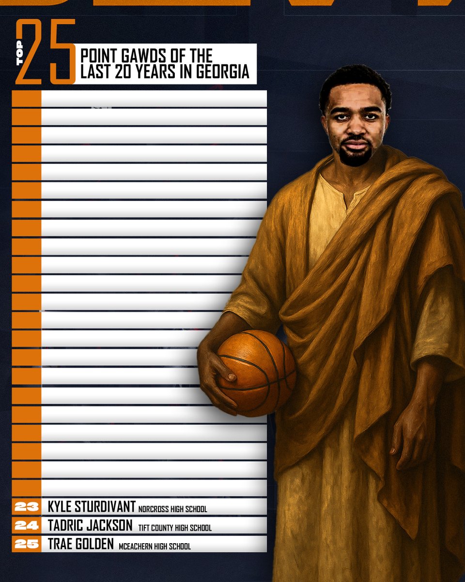 π (@squarebruh) on Twitter photo #23 β Kyle Sturdivant | PG | 2019 | Norcross HS
He played with a pace and poise you couldnβt rattle and was highly effecive in the midrange probing for chinks in the armor of the defense.
#AsphaltDeity #GHSA #PointGawd #BasketballTwitter
<a href="/kyle_sturdivant/">Kyle Sturdivant</a> <a href="/NorcrossHoops/">Jesse McMillan</a> #23 β Kyle Sturdivant | PG | 2019 | Norcross HS
He played with a pace and poise you couldnβt rattle and was highly effecive in the midrange probing for chinks in the armor of the defense.
#AsphaltDeity #GHSA #PointGawd #BasketballTwitter
<a href="/kyle_sturdivant/">Kyle Sturdivant</a> <a href="/NorcrossHoops/">Jesse McMillan</a>