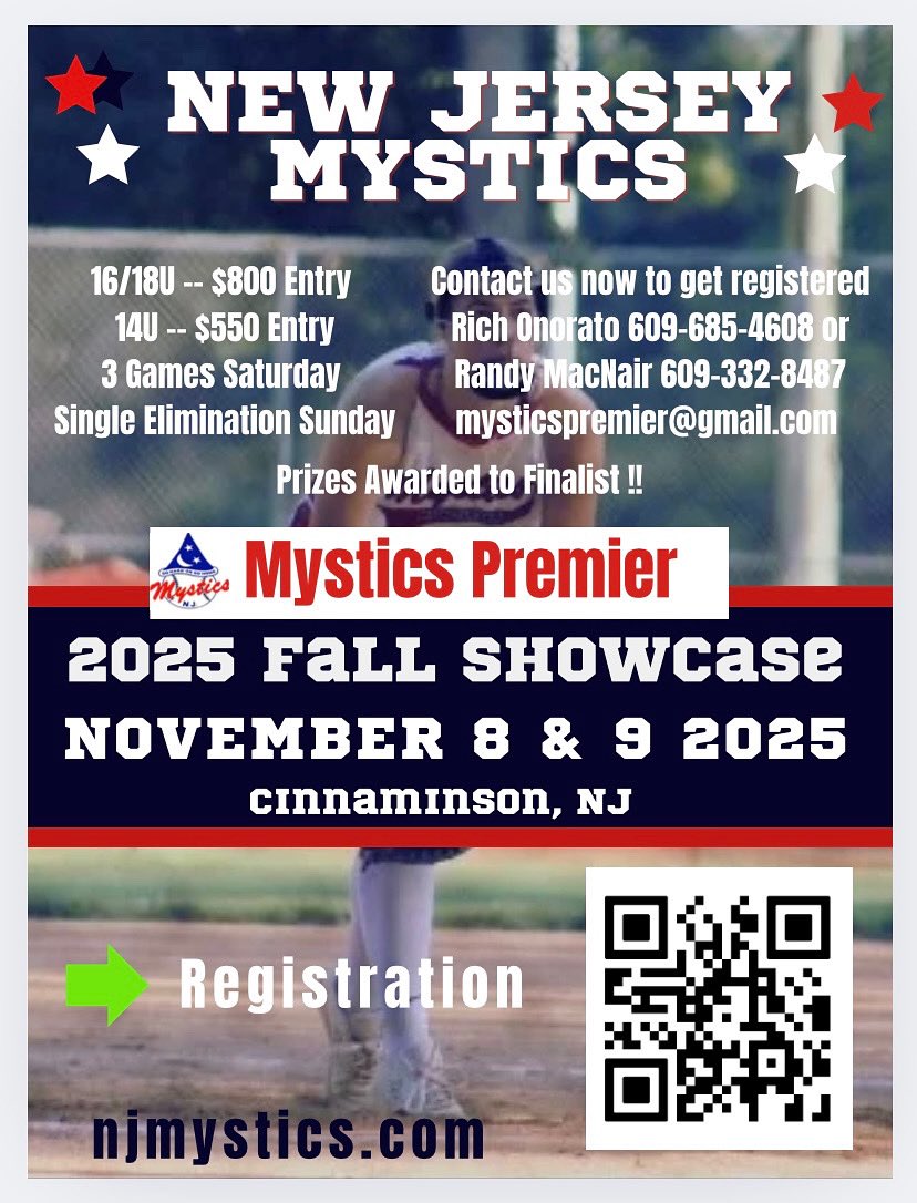 MysticsPremier's tweet photo. https://t.co/lXqS0SbwXz