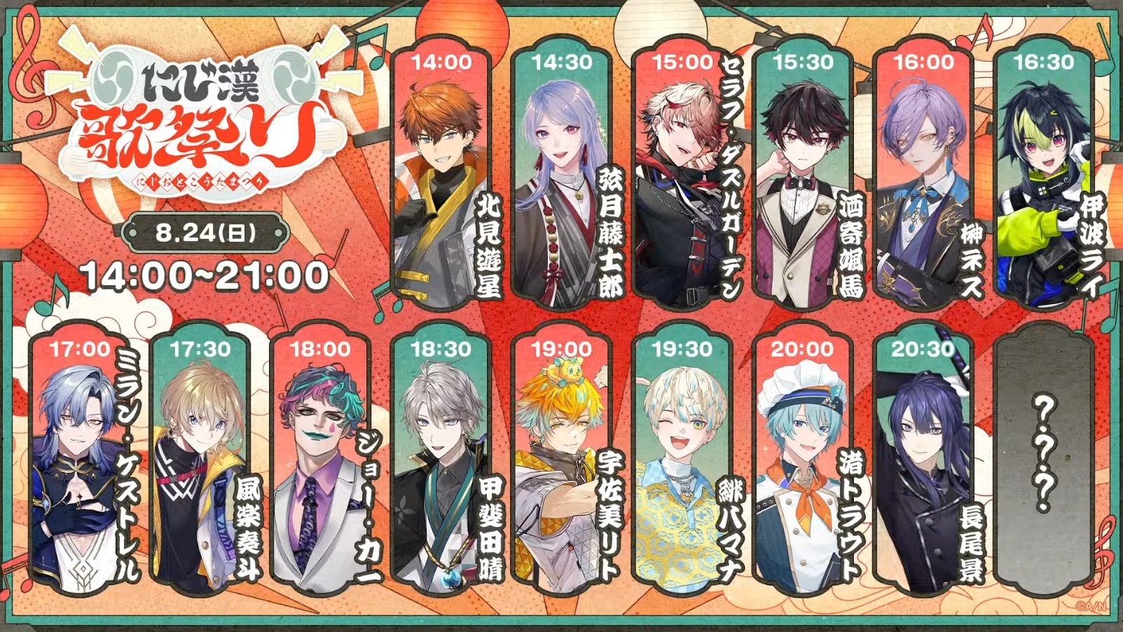 umi☆購入前プロフィール必読 楽天市場】ミズノ MIZUNO 競泳水着 レディース WA承認モデル ST