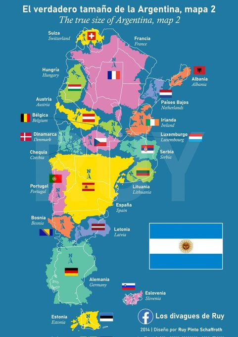 20. El verdadero tamaño de Argentina