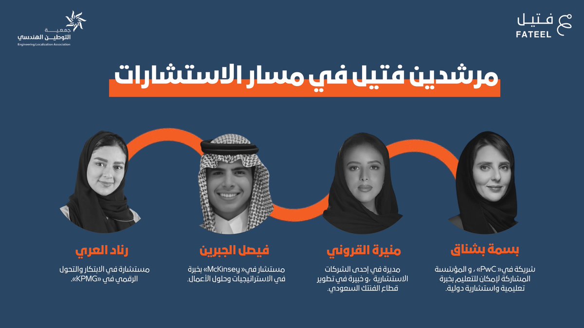 بعض من مرشدي مسار الاستشارات في #فتيل 📊
استغل الفرصة وقدّم الآن لتتعلم من خبراتهم وتنطلق بثقة نحو مستقبلك! 🚀

⏳ آخر موعد للتسجيل: 23 أغسطس
👥 تخصصات الهندسة والتقنية
🔗 سجّل الآن: forms.gle/jGN9YvMTtXA2tq…

#فتيل
#يرشدك_لمسارك