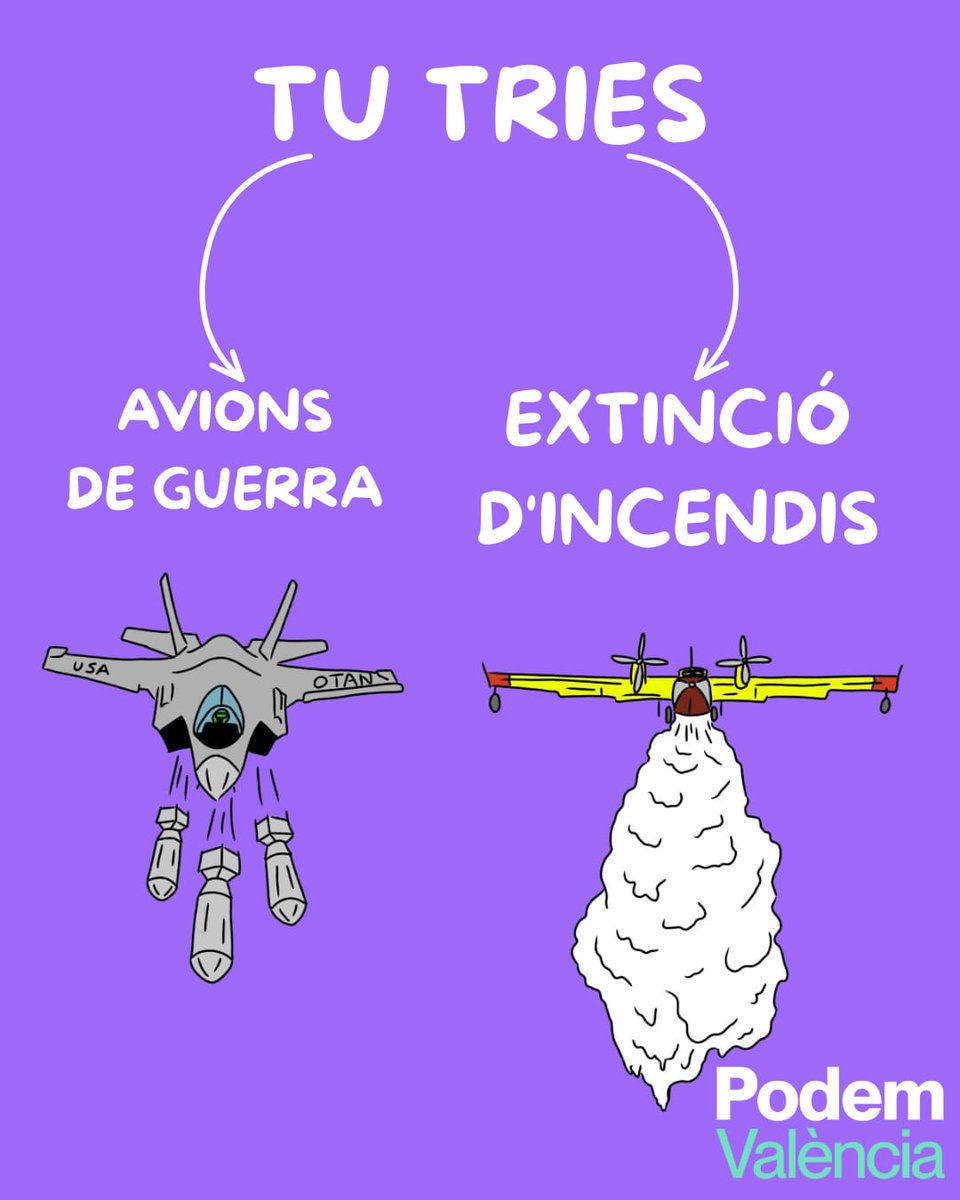 Tu tries:
Avions de guerra / Extinció d'incendis