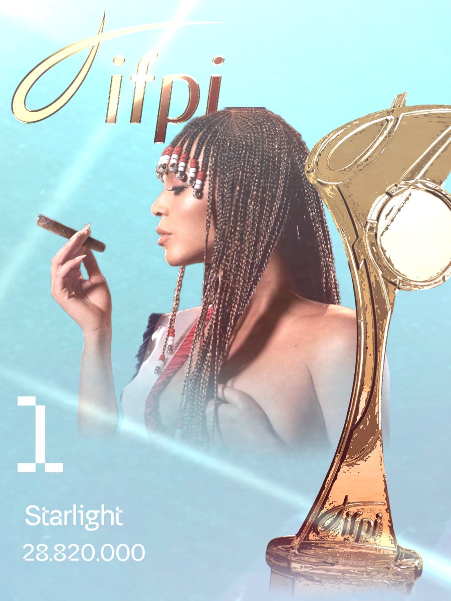 SquadB2B's tweet photo. 📊 | IFPI ÁLBUNS: "Starlight" de @Sweetestcoty foi O álbum com mais vendas globalmente na Era 1, com 28 milhões e 820 mil unidades vendidas.

[#] – #IFPI #EndYear https://t.co/MXdYui046S