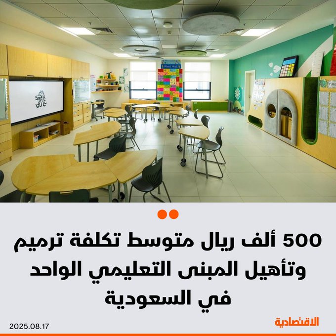 مع إسناد وزارة التعليم أعمال صيانة المباني التعليمية لشركة تطوير القابضة، بلغ متوسط تكلفة ترميم وتأهيل المبنى التعليمي الواحد في السعودية 500 ألف ريال ل1478 مبنى، بحسب بيانات الوزارة. شركات مقاولات ل الاقتصادية: الترميم البسيط يشكل 20% من قيمة المشروع التعليمي، فيما تبلغ الصيانة الوقائية السنوية للمبنى 10%. 