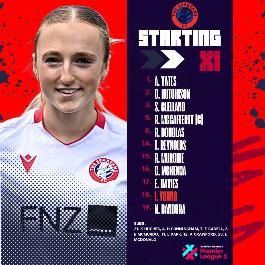 Your opening day Spartans line-up 👇