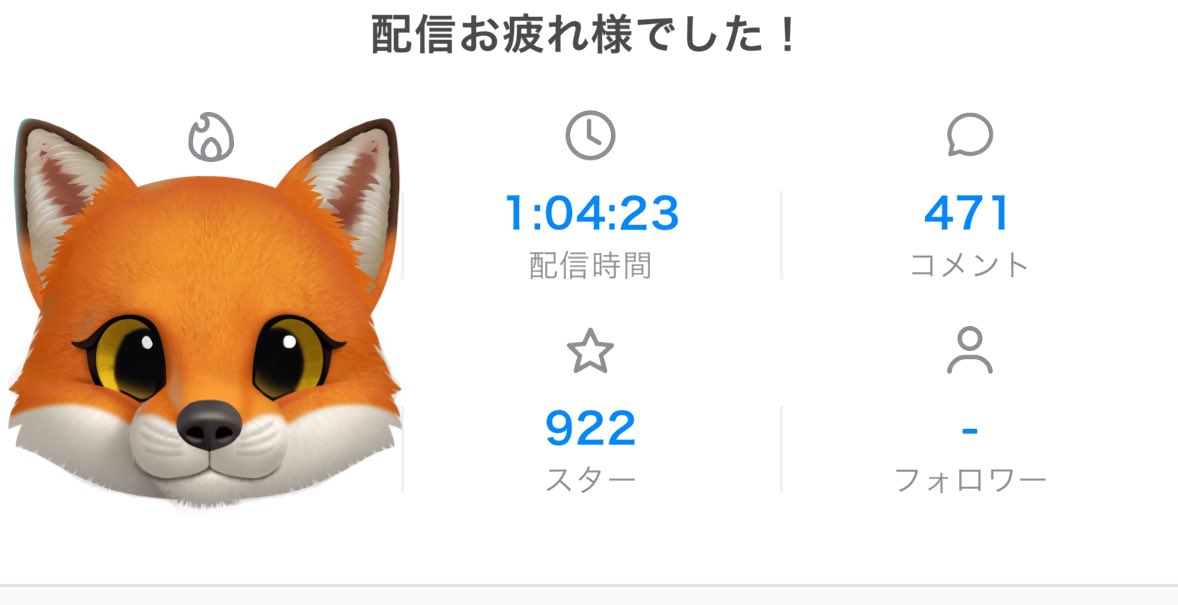 ありがとう🦊🎶