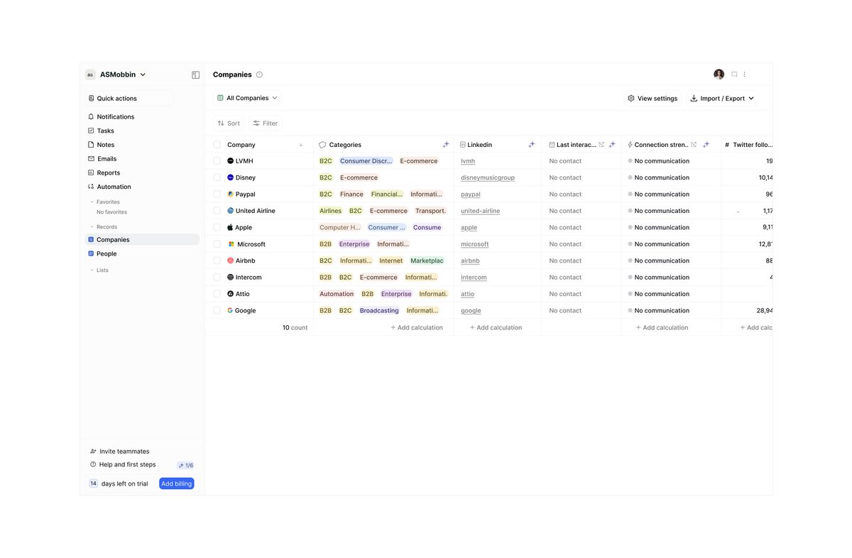 Another day, another dashboard. Minimal but functional. Would you use this?