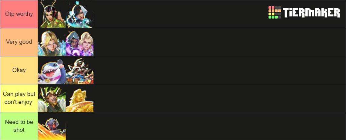 zafkiel (@zzafkiel03) on Twitter photo Lft stage 2 Ignite Eu/Na
Eternity/Oaa
Prev: Nekospresso, Calamity, Invictus (All Na)
Current: Extinction (Eu)
Got top 32 this Mri and looking at options for next as it is this week
<a href="/MarvelRivalsLFT/">Marvel Rivals LFP/LFT</a> Lft stage 2 Ignite Eu/Na
Eternity/Oaa
Prev: Nekospresso, Calamity, Invictus (All Na)
Current: Extinction (Eu)
Got top 32 this Mri and looking at options for next as it is this week
<a href="/MarvelRivalsLFT/">Marvel Rivals LFP/LFT</a>