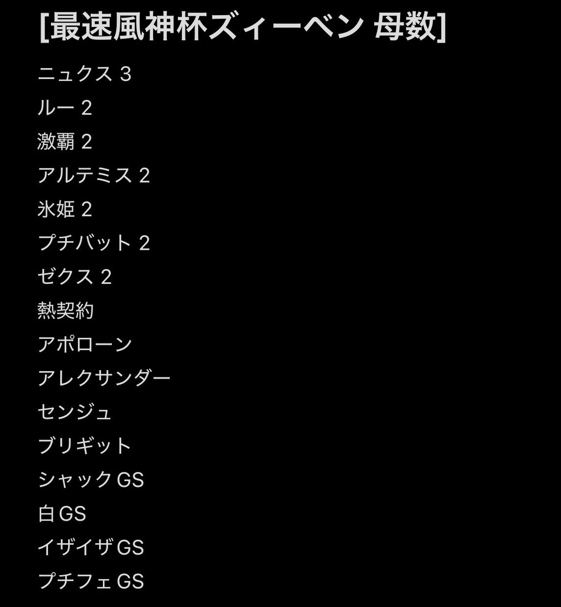 EWGF_CUP's tweet photo. 最速風神杯 ズィーベン 母数になります。 https://t.co/vkDdHNES3r