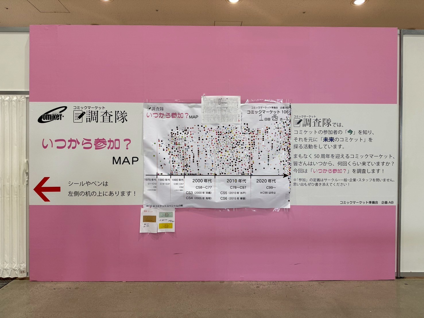 コミックマーケット準備会 (@comiketofficial) / X