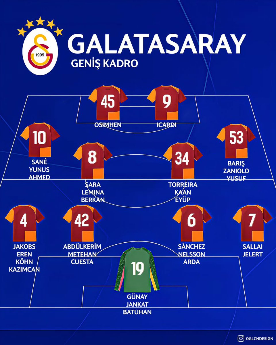Kaleci, sağ bek ve orta saha bölgesine acil olarak takviye yapılması gerekiyor.

“Galatasaray zaten çok büyük ama daha da büyük yapacağız."

YAZ, YAZDIR! #GalatasarayaTransferŞart