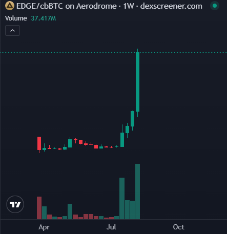 Purplearc 🦇 tweet media