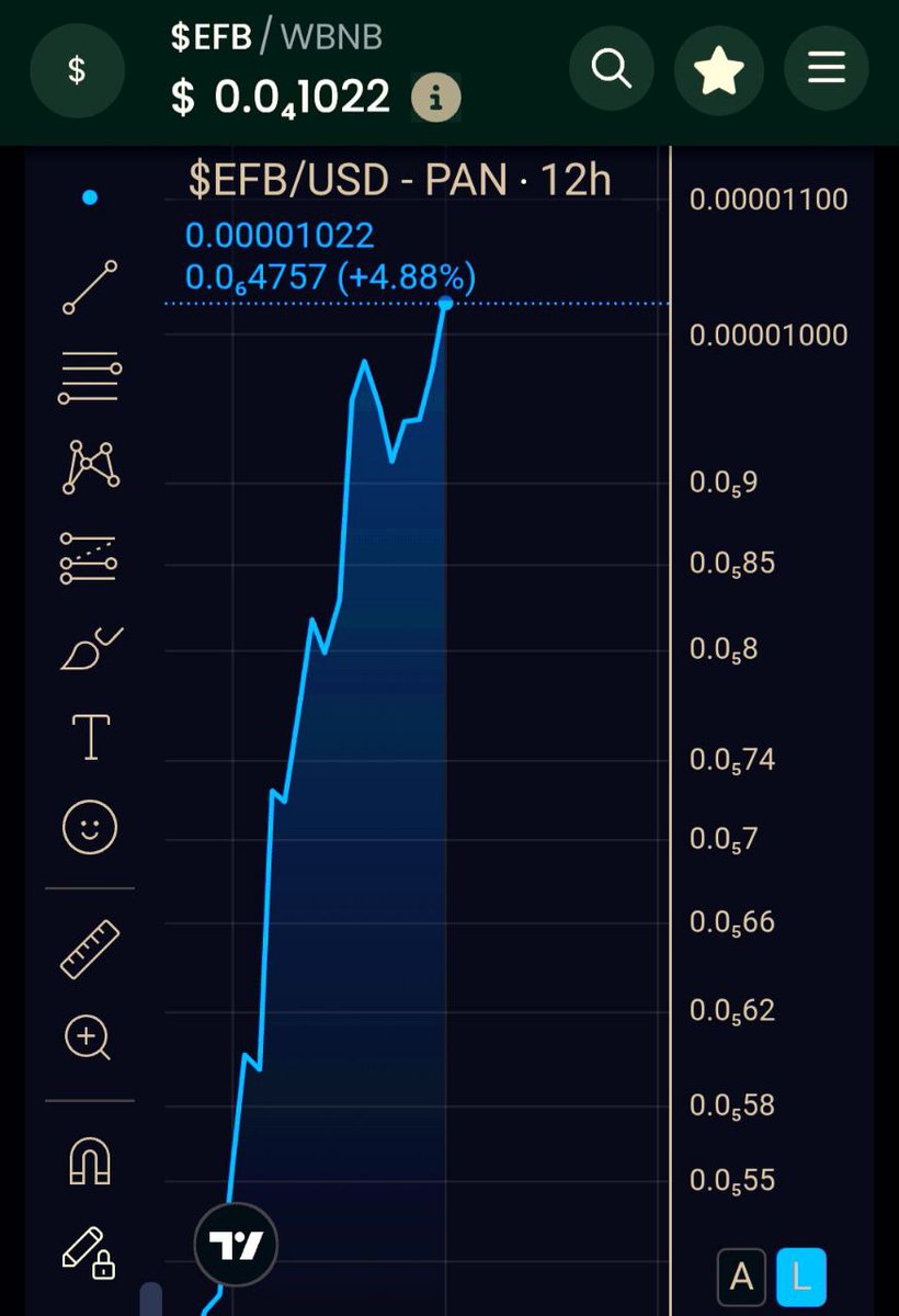 $EFB roaring to NEW ATH!!!

<a href="/ETHFanToken/">ETH Fan Token Ecosystem</a> Ecosystem is changing lives!!!!

t.me/EthFanEcosystem