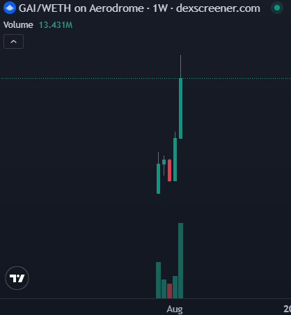 Purplearc 🦇 tweet media