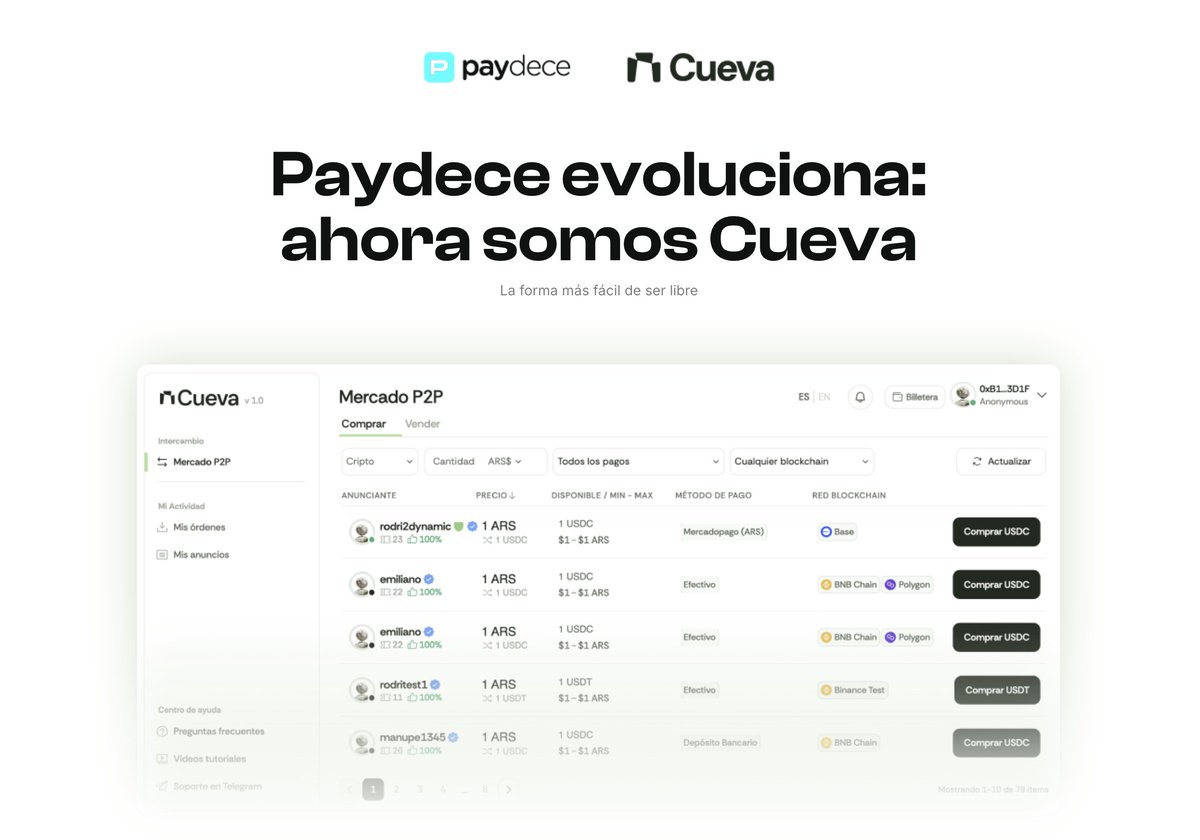 Paydece's tweet photo. Somos el mismo equipo y la misma tecnología en la que confiaste, ahora evolucionados a Cueva. 

No es solo un cambio de nombre: es una nueva experiencia más simple, ágil y segura para comprar y vender cripto.

Cueva mantiene todo lo bueno de Paydece —seguridad, descentralización y libertad— y lo lleva más lejos con login por email, operaciones sin comisiones de gas y una interfaz diseñada para que el P2P sea tan fácil como enviar un mensaje.

Y lo mejor: no tenés que hacer nada. Tu cuenta, historial y reputación como comerciante siguen intactos, listos para esta nueva etapa.

👉 Descubrilo en https://t.co/T0THe2c2Vs