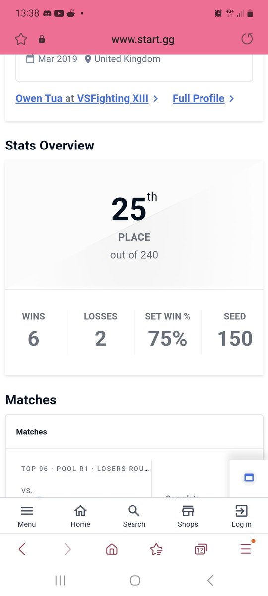 Out at 25th at #VSFightingXIII.  All I wanted to do is place better than last year and I achieved that.  Couldn't have done it without the boys supporting me.  Next year Top 24!!