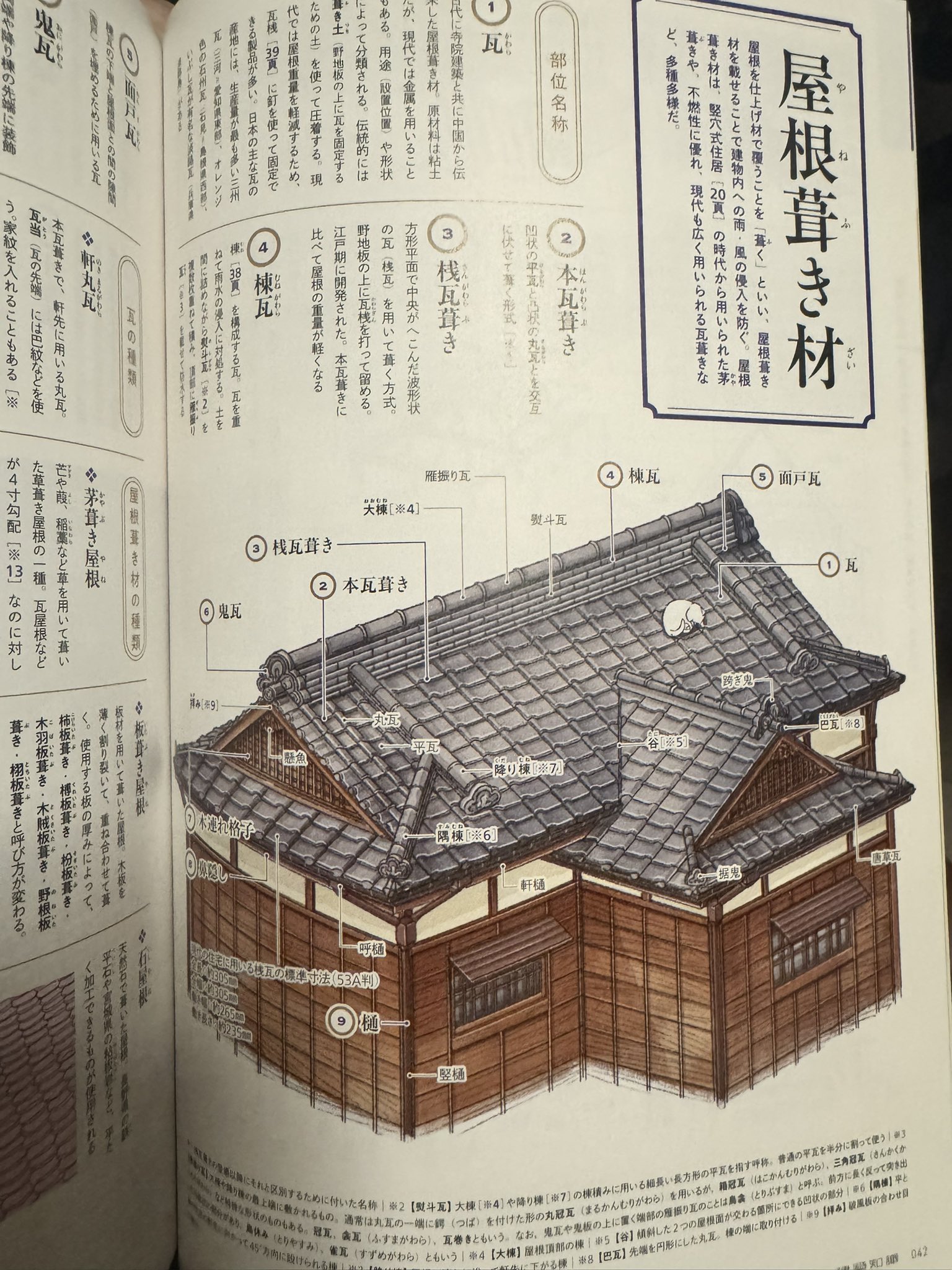 建築知識 (@xk_kenchi) / X